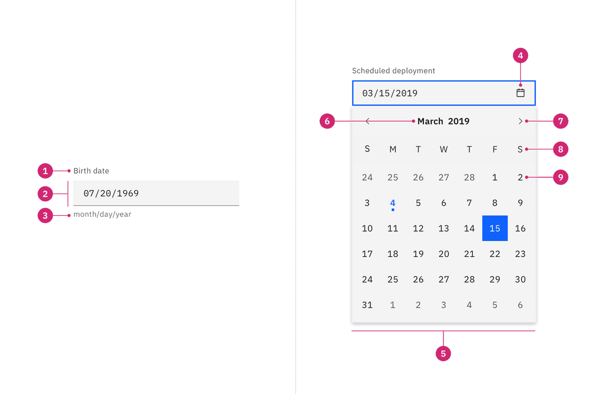 Fixed date picker anatomy